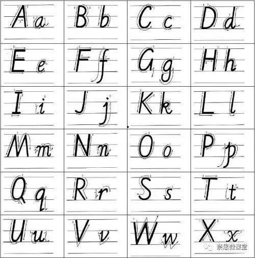 26个字母读音视频,26个字母发音视频精华概述